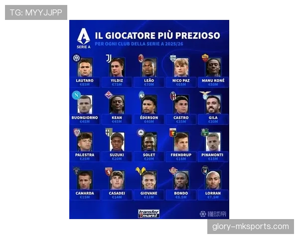 德甲新赛季阵容大洗牌，明星球员转会引爆球迷关注